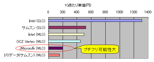 ssd-01.png